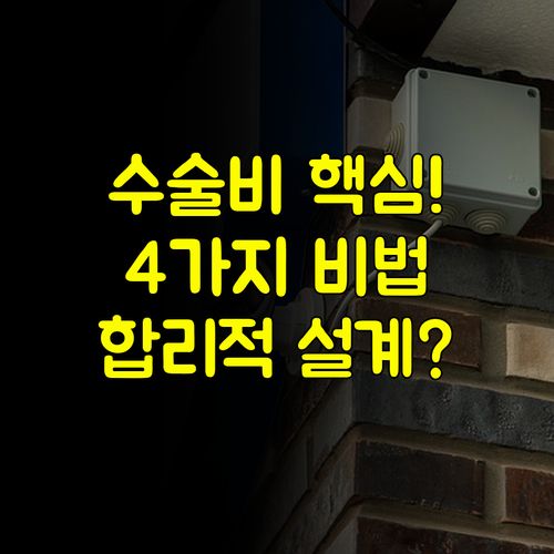 삼성화재 다이렉트 수술비보험 합리적 설계 4가지 핵심 전략