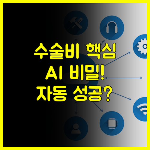 현대해상 수술비보험 성공을 이끈 AI 콘텐츠 비밀 자동화